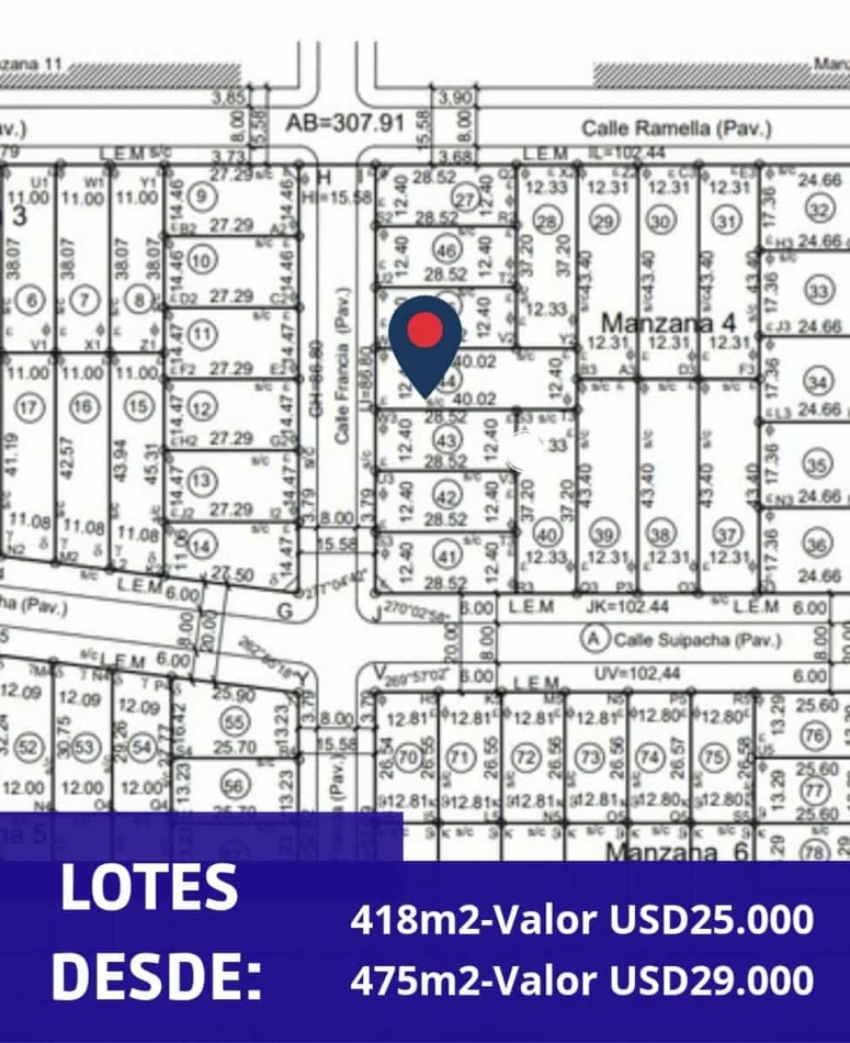 LOTEO PUNTA BELGRANO / TIERRA DE SUEÑOS